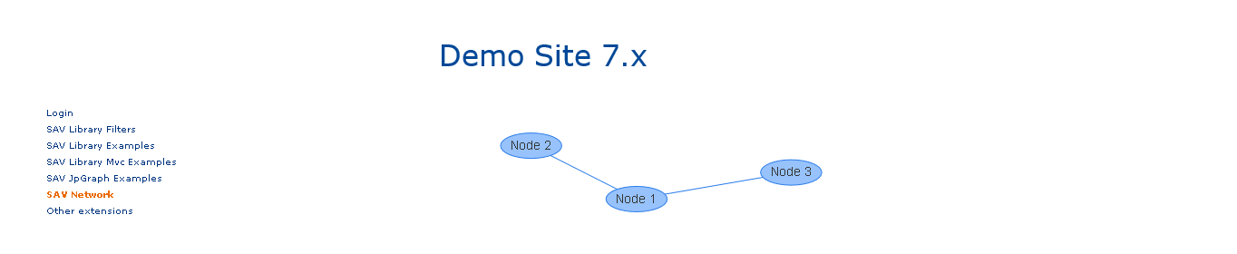 ../_images/NetworkWithThreeNodesAndEdgesInFrontend.png