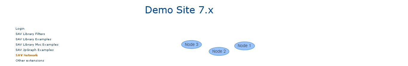 ../_images/NetworkWithThreeNodesInFrontend.png
