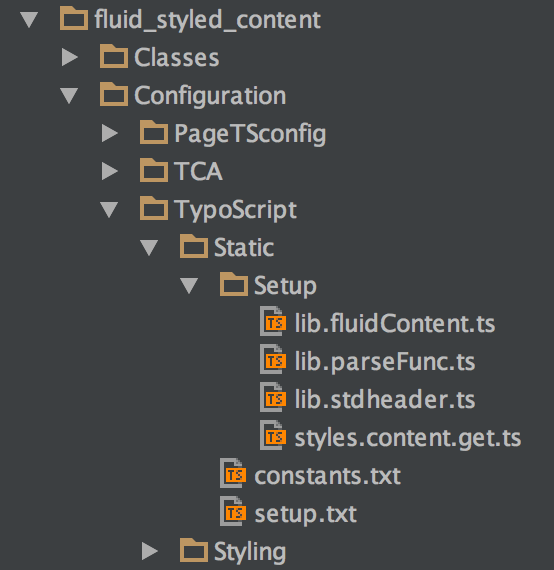 Structure of the TypoScript files